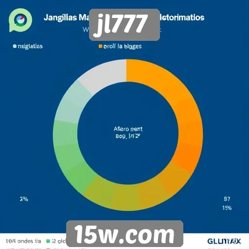 pesquisa revela perfil dos usuários do site jl777